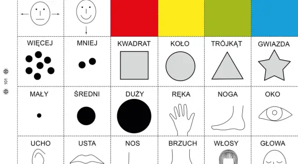 Pomocne darmowe karty pracy dla dzieci z autyzmem: kolory, kształty, liczby, części ciała.