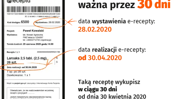 Ile opakowań leku na recepcie możesz teraz otrzymać? Nowe zasady