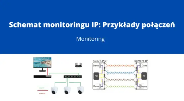Schemat pokazuje, jak podłączyć kamerę zewnętrzną do sieci IP przez switch PoE.
