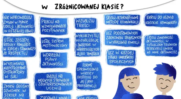 Jak pracować z uczniem ze spektrum autyzmu? Wskazówki: wizualizuj, wzmacniaj pozytywnie, stosuj komunikację alternatywną. To znaczy autyzm - zrozumienie i wsparcie.