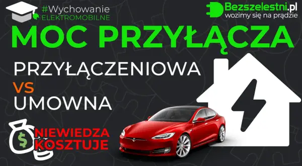 Czerwony Tesla vs. dom z symbolem prądu. Grafika porównuje moc przyłączeniową i umowną, podkreślając, że niewiedza kosztuje.