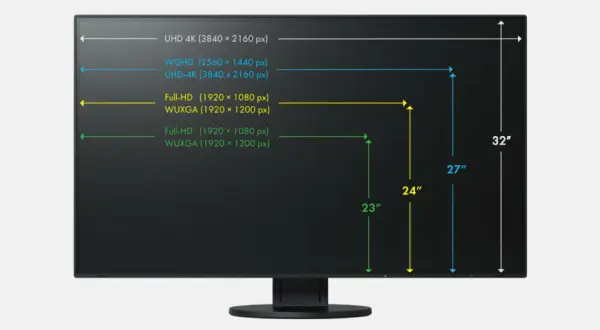 Najlepsze monitory 27 cali – wybierz idealny model dla siebie