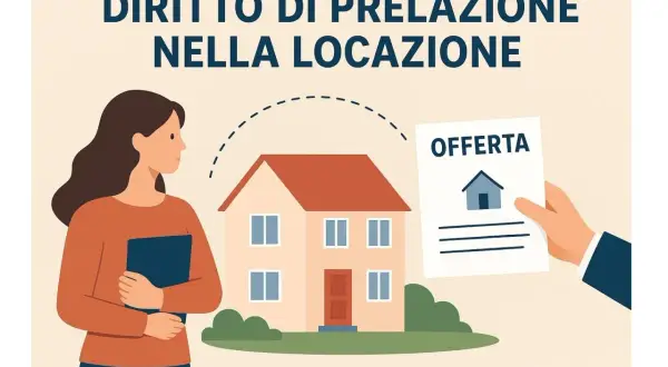Una donna guarda una casa mentre una mano offre un documento con la scritta "OFFERTA". Illustra il diritto di prelazione nella locazione, con un fac simile di lettera.