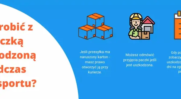 Co zrobić z uszkodzoną paczką? Masz prawo otworzyć ją przy kurierze. Zgłoś szkodę w ciągu 7 dni. Protokół szkody jest kluczowy.