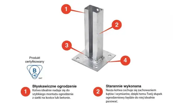 Montaż kotwy w betonie - uniknij najczęstszych błędów i zyskaj pewność