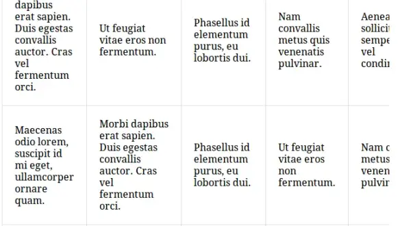 Tabele HTML: Zbuduj, ostyluj i spraw, by były responsywne!