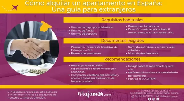 Guía para extranjeros sobre cómo alquilar en España. Incluye requisitos, documentos y recomendaciones para vivir de alquiler.
