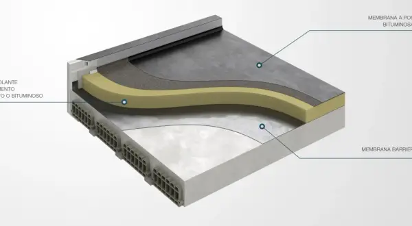 Struttura di isolamento per tetti piani in Neopor, con pannello isolante, membrana barriera al vapore e finitura impermeabile.