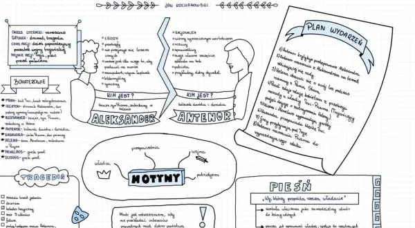 Odprawa posłów greckich streszczenie krótkie: bohaterowie, motywy, plan wydarzeń, cytaty.