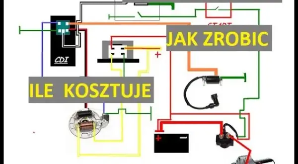 Jak odpalić silnik 4t na krótko - skuteczne sposoby na awarię