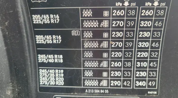 Pression pneu 225 45 r17 : 260 kPa (38 psi) pour 3 personnes, 320 kPa (46 psi) pour 5 personnes.