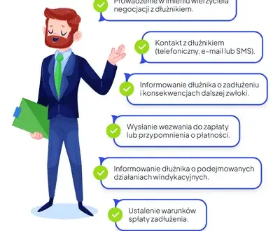 Czy szybka gotówka stosuje windykację terenową? Poznaj mroczną stronę pożyczek
