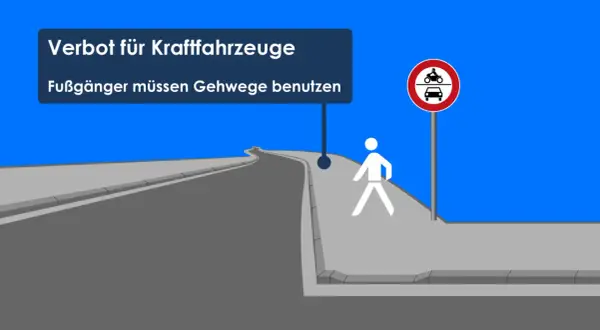 Verkehrszeichen 260 mit Zusatzschild: Verbot für Kraftfahrzeuge. Fußgänger müssen Gehwege benutzen.