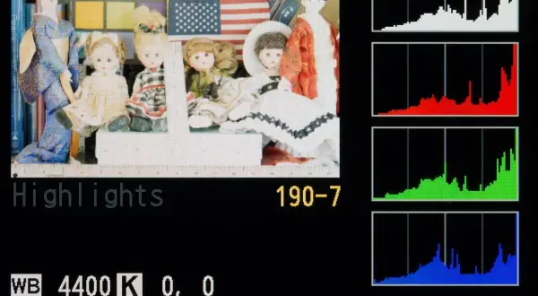 Kolaż lalek i flagi USA z histogramem RGB. Analiza ekspozycji i balansu bieli.