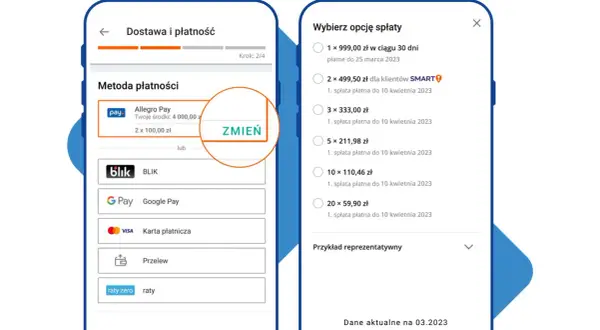 Allegro Pay a BIK: Czy każdy zakup obciąża zdolność kredytową?