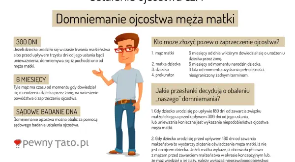 Sprawa o ustalenie ojcostwa: Pytania sądu i jak się przygotować?