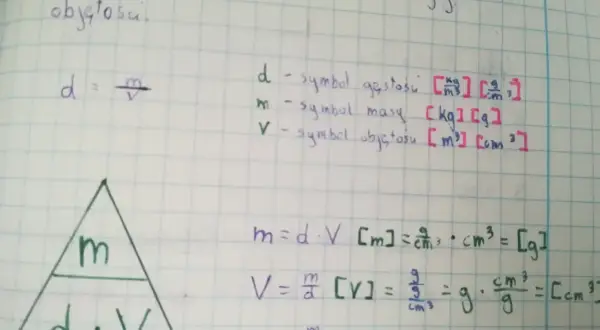 Gęstość (d) to stosunek masy (m) do objętości (V). Wzory i jednostki, nie liczba Avogadro.