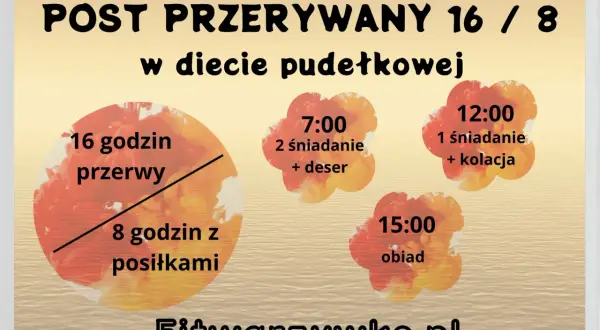 Post przerywany 16/8 w diecie pudełkowej: 16h przerwy, 8h na posiłki (śniadanie, obiad, kolacja). Jak zacząć post przerywany?