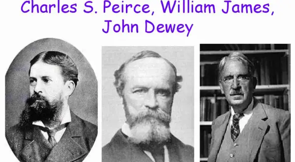 Trzech amerykańskich pragmatyków: Peirce, James i Dewey. Ich filozofia opiera się na praktycznych konsekwencjach idei.