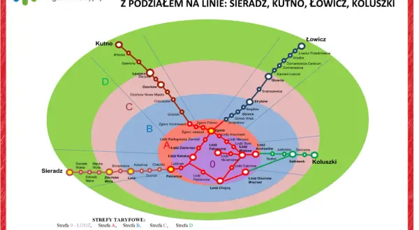 Mapa stref wspólnego biletu aglomeracyjnego z podziałem na linie: Sieradz, Kutno, Łowicz, Koluszki. Sprawdź, gdzie kupić mpk łódź bilety.