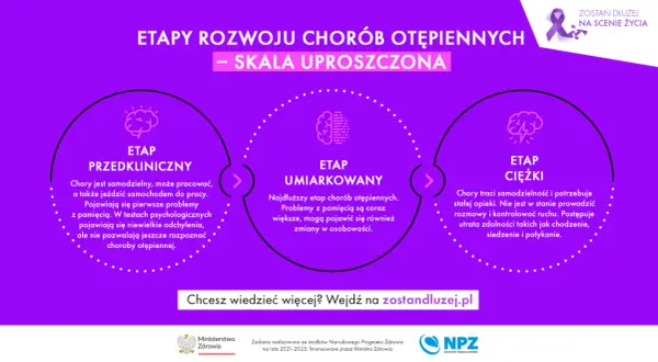 Co mówią objawy zaburzeń trawienia? Kiedy iść do lekarza?