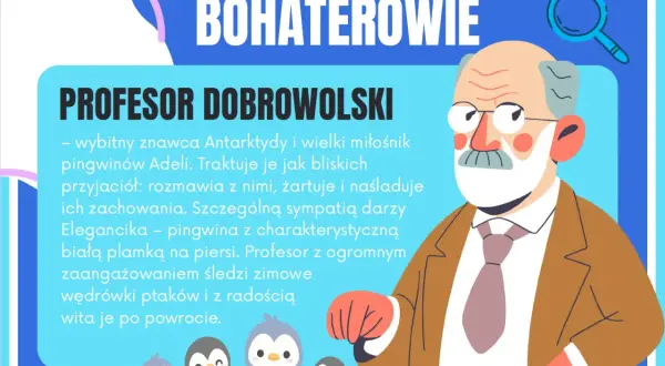 Ilustracja przedstawia profesora z wąsami i okularami, otoczonego przez pingwiny.
