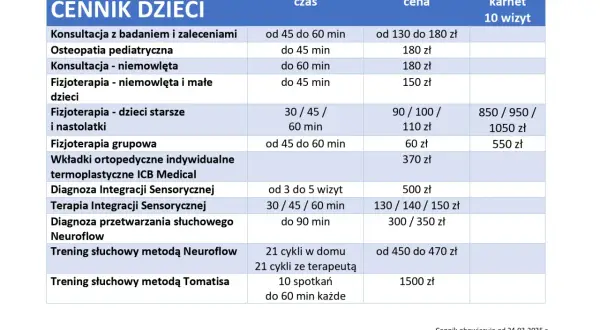 Ile kosztuje fizjoterapia? Cennik, NFZ, prywatnie i jak oszczędzać