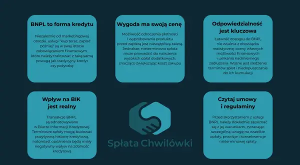 Wpływ BNPL na BIK jest realny. Transakcje są odnotowywane, a terminowe spłaty budują historię kredytową. Czy paypo sprawdza BIK? Tak, opóźnienia negatywnie wpływają na zdolność kredytową.