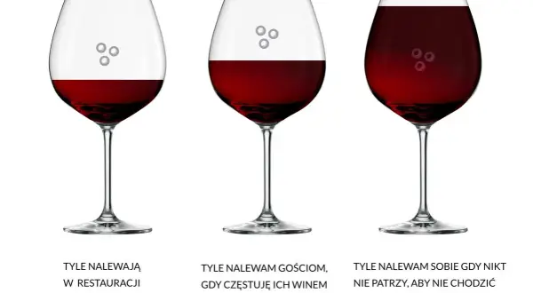 Trzy kieliszki z winem pokazują, ile wlać wina do kieliszka: mało w restauracji, więcej gościom, a najwięcej sobie, gdy nikt nie patrzy.