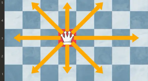 Jak chodzi królowa w szachach - zasady ruchu i strategie gry