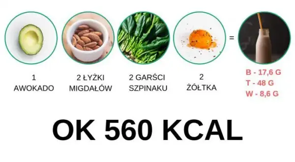 Ile przed treningiem jeść, aby uniknąć dyskomfortu i poprawić wyniki