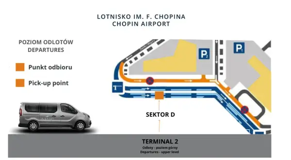 Jak dojechać z Lotniska Chopina do hotelu? Porównaj opcje!