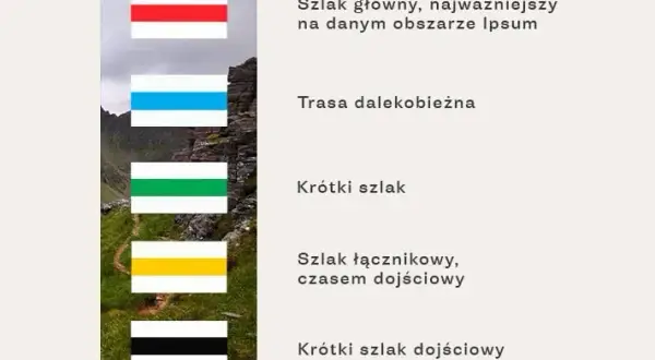 Kolory szlaków w górach: Czy czerwony to trudny? Prawda PTTK