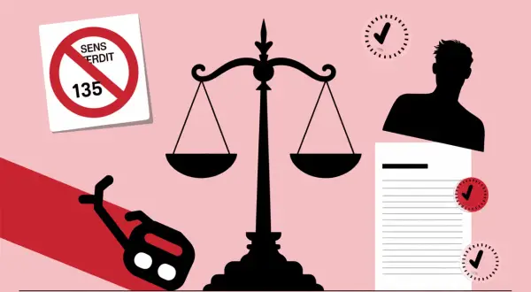 Panneau sens interdit 135, balance de la justice, silhouette d'homme, documents et horloges.