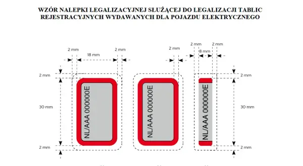 Naklejki na tablice rejestracyjne: Jakie są zasady i przepisy dotyczące naklejek?