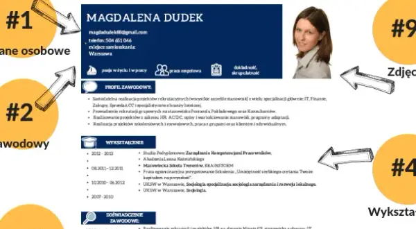 Jak napisać CV krok po kroku i uniknąć najczęstszych błędów