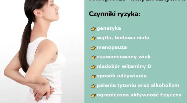 Kobieta z bólem pleców, ilustrująca osteoporozę. Wymienione czynniki ryzyka: genetyka, menopauza, niedobór witaminy D.