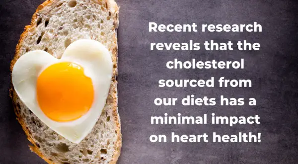 Jajka a cholesterol: prawda, która zaskakuje. Obalamy mit!