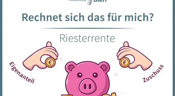 Grafik zeigt eine Sparschwein mit Münzen. Hände legen Münzen als Eigenanteil und Zuschuss hinein. Ist die Riesterrente sinnvoll?