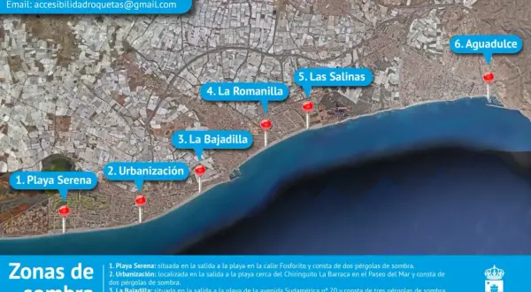 Mapa de las playas roquetas de mar arena fina, con zonas de sombra indicadas.