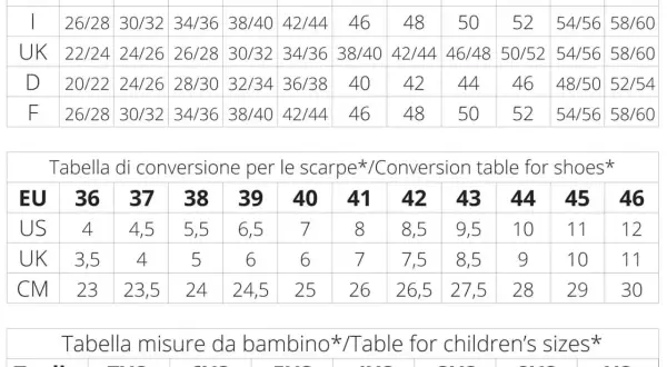 Tabelle di conversione per abbigliamento e scarpe, utili per capire la corrispondenza taglie americane con quelle europee e UK.