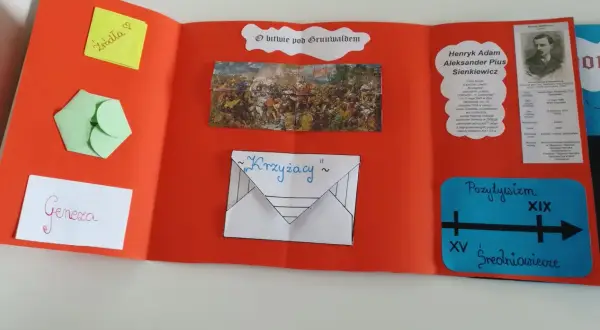 Lapbook jak zrobić: Bitwa pod Grunwaldem, Henryk Sienkiewicz i "Krzyżacy". Historia i literatura w jednym miejscu.