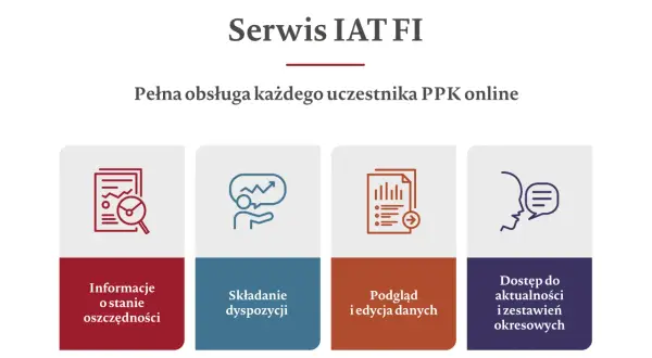Jak sprawdzić Fundusz Własności Pracowniczej PKP? Kompletny poradnik