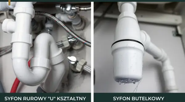Dwa rodzaje syfonów pod zlew: rurowy "U" i butelkowy. Syfon do zlewu jednokomorowego.