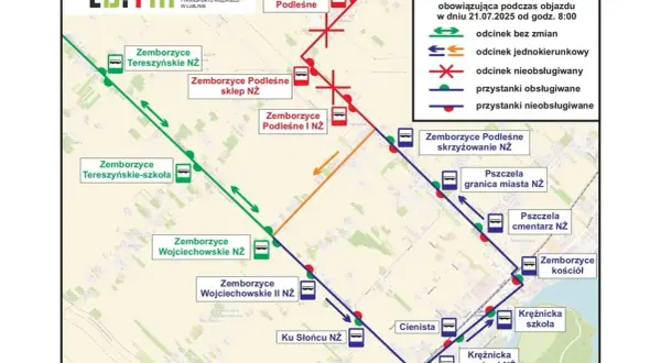Drabas Żory: Gdzie odjeżdżają autobusy? Pełny przewodnik
