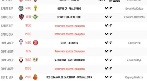 Fútbol hoy: horarios, partidos y canales confirmados