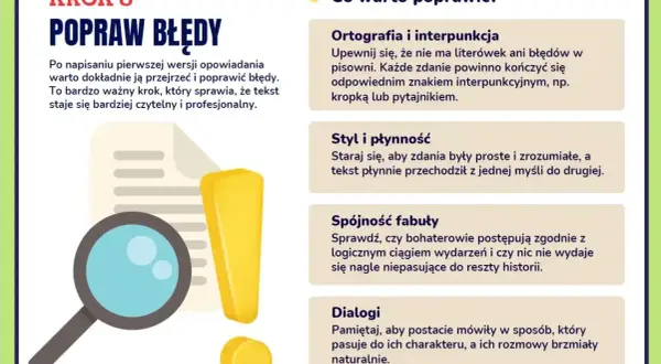 Krok 8: Popraw błędy. Lupa, wykrzyknik i tekst przypominają, że vox szczęśliwej drogi już czas, by dopracować opowiadanie.