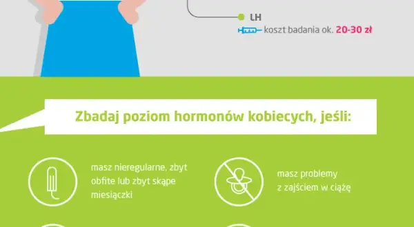 Jakie badania hormonalne dla kobiet są kluczowe i kiedy je wykonać? Sprawdź koniecznie!