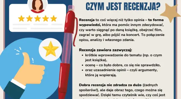Ilustracja przedstawia proces pisania recenzji. Widoczna jest dłoń z kciukiem w górze, gwiazdki oceny i czerwone pióro.