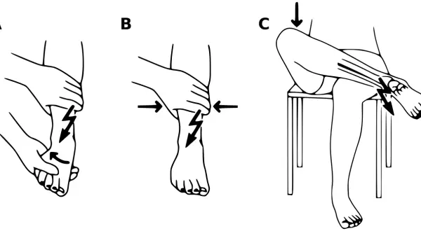 Ilustracje A, B, C pokazują zastosowanie zasady PRICE w leczeniu urazów: P - ochrona, R - odpoczynek, I - lod, C - ucisk, E - elewacja.